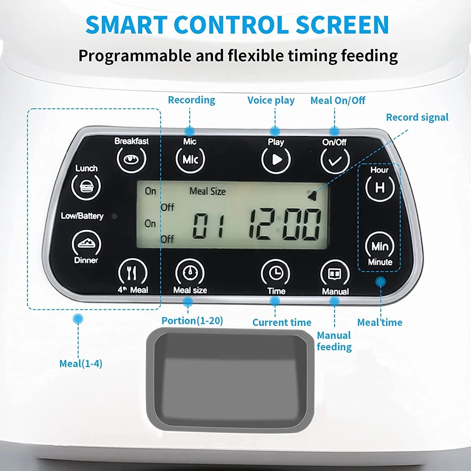 Smart Pet Meal Manager