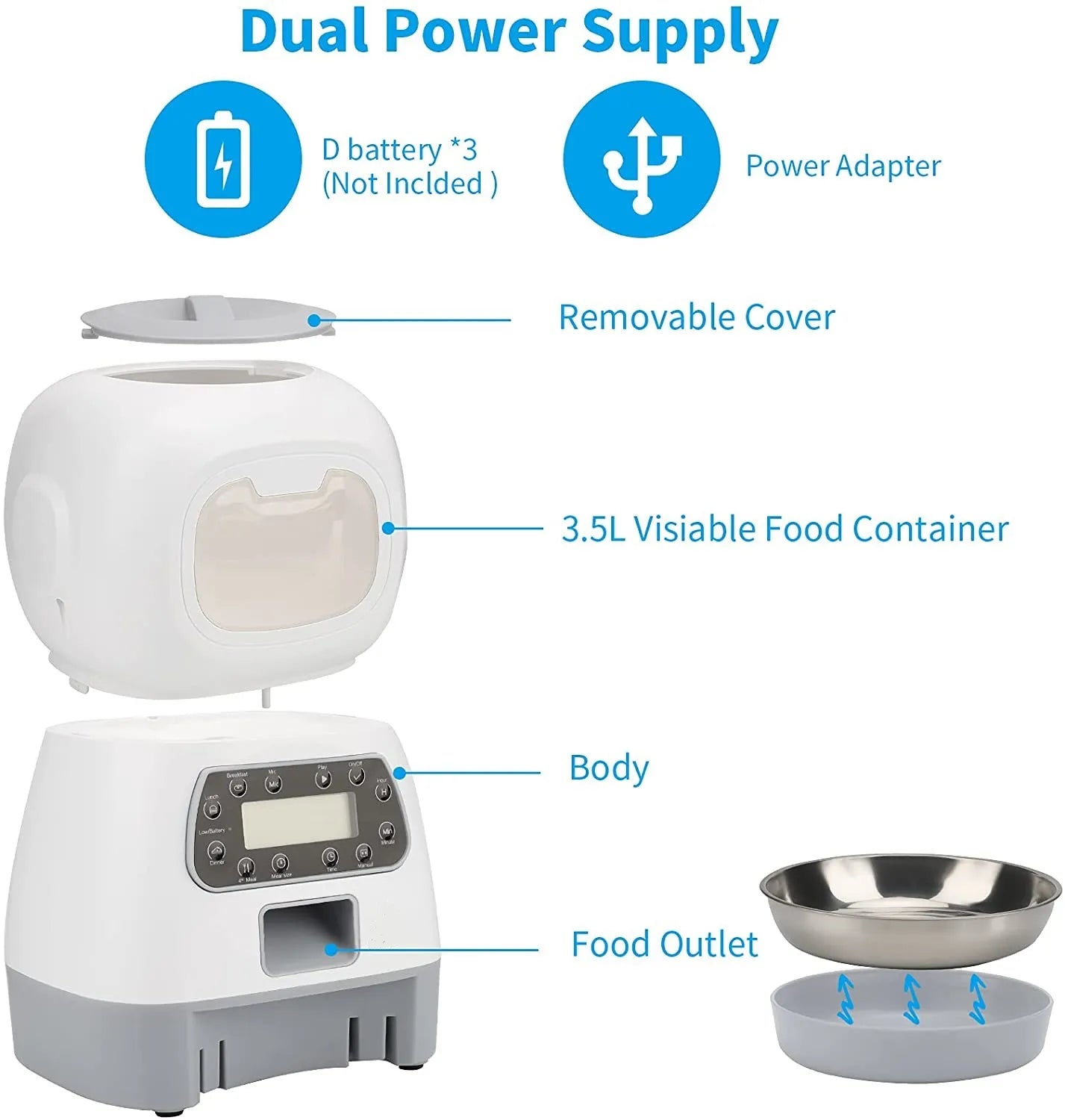 Smart Pet Meal Manager